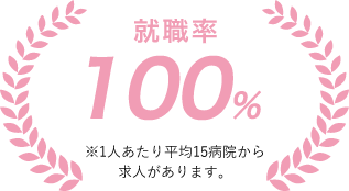 就職率100%