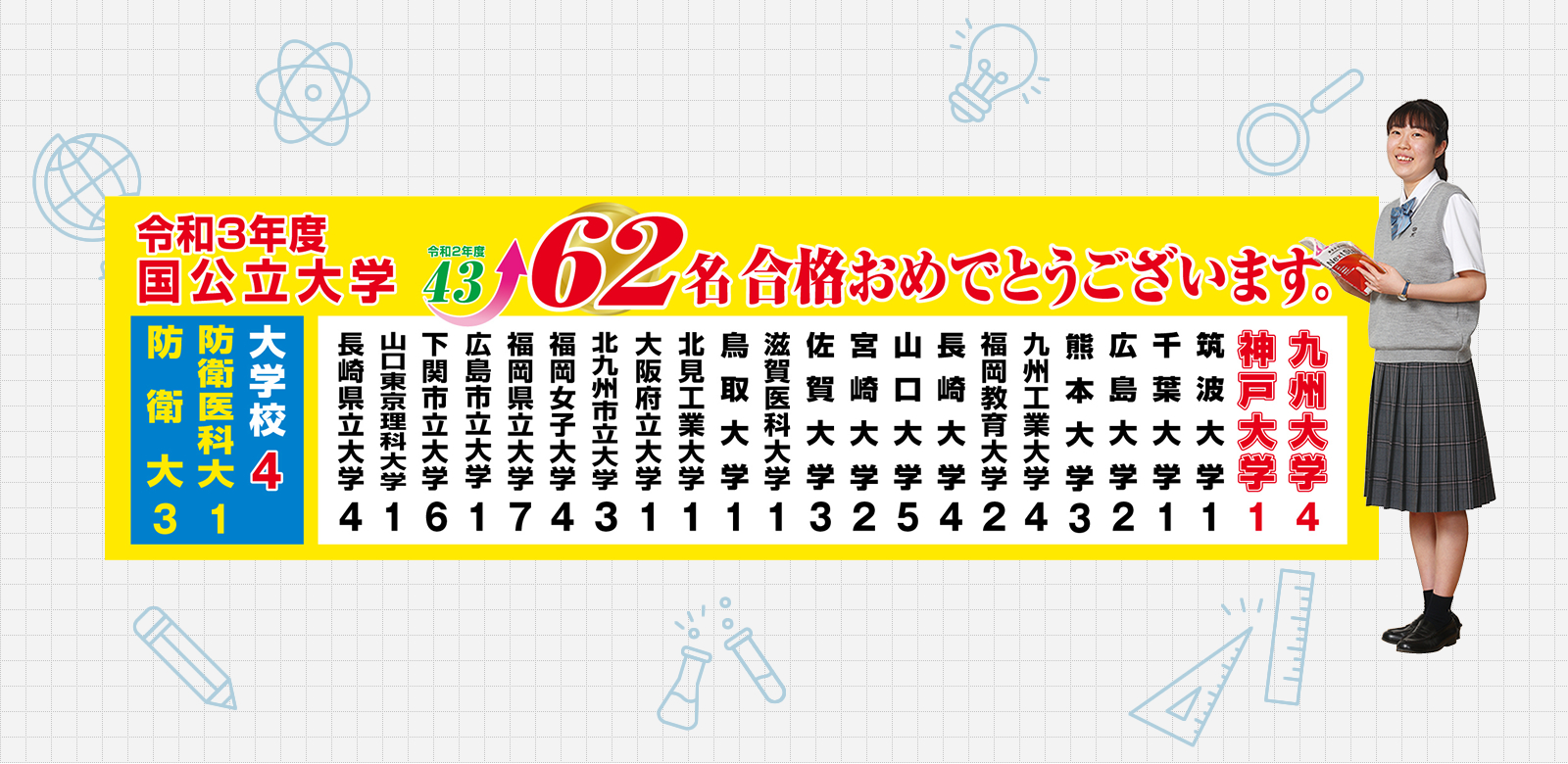 福岡県飯塚市の私立進学校 近畿大学附属福岡高等学校 全日制 近畿大学附属福岡高等学校 全日制