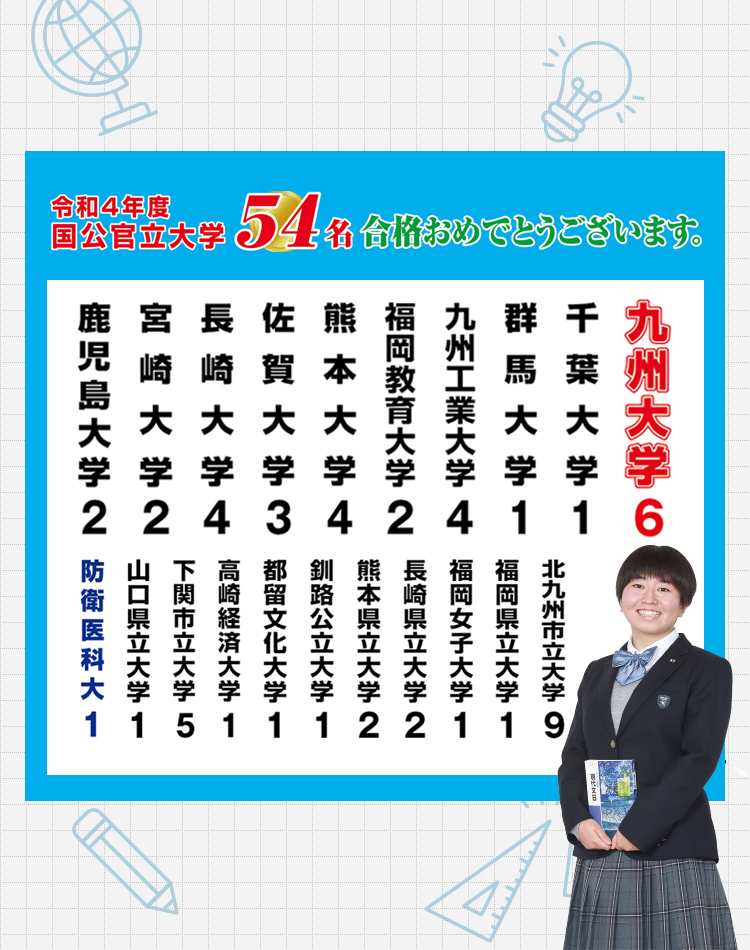 福岡県飯塚市の私立進学校 近畿大学附属福岡高等学校