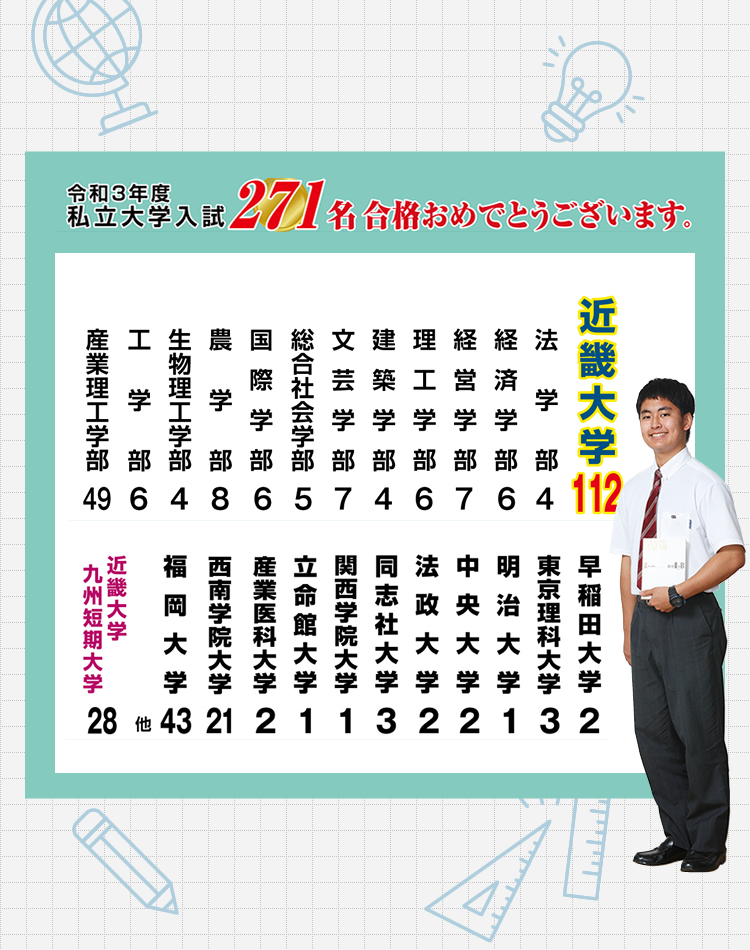 福岡県飯塚市の私立進学校 近畿大学附属福岡高等学校 全日制 近畿大学附属福岡高等学校 全日制