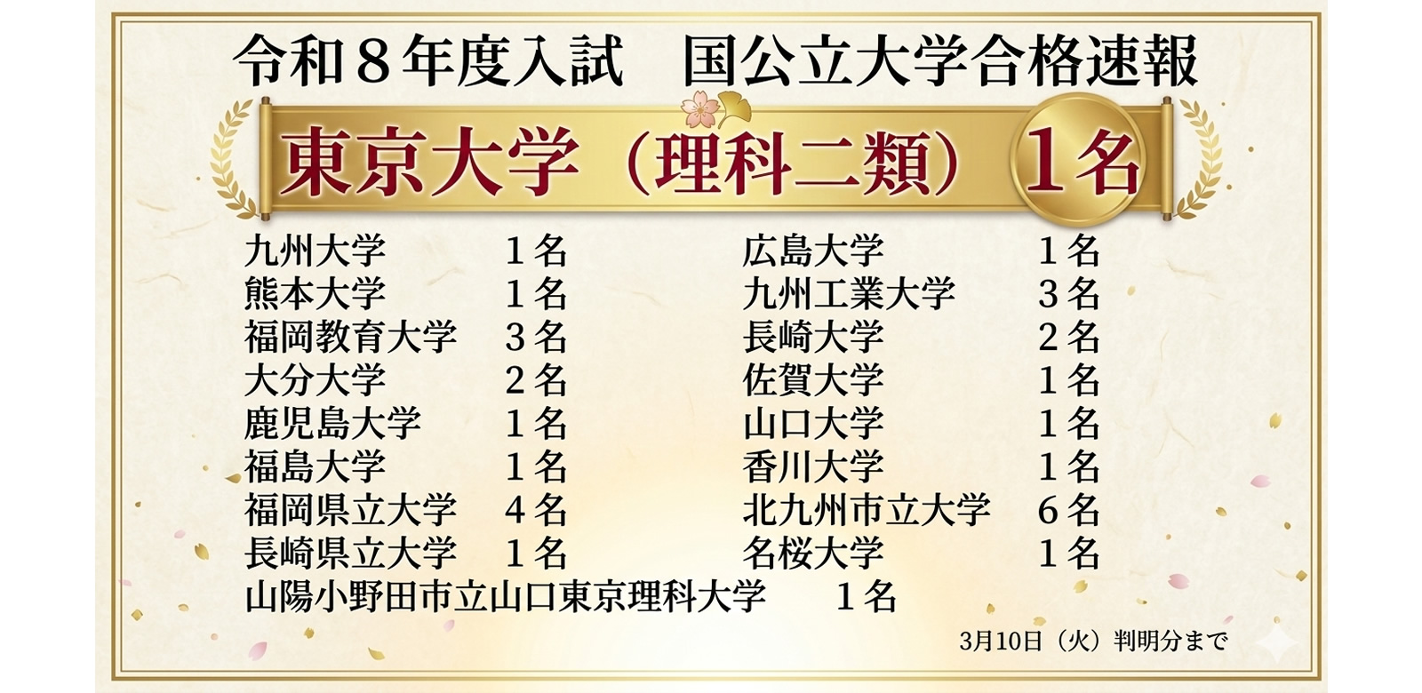 令和8年度大学入試 国公立合格速報